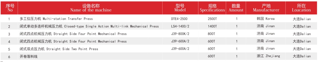 1625451400902956.jpg Snipaste_2021-07-05_10-16-29.jpg